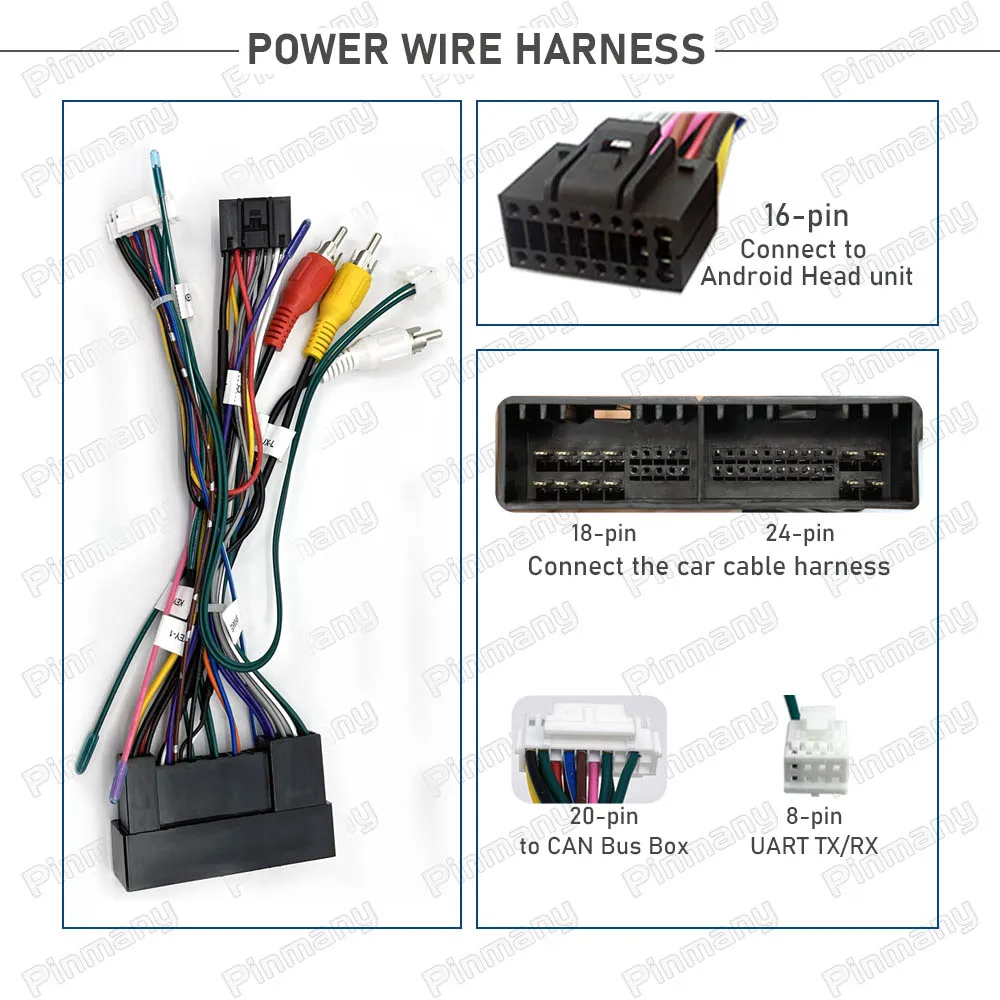 Car radio cable HYC36 wire harness adapter with CAN Bus decoder for KIA Carnival Sedona Optima Sorento Soul Forte EX Koup Sedona