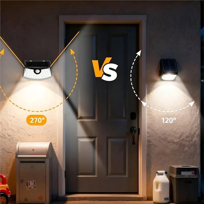 PHILE-Advanced Solar Motion Sensor Lights, Leds, 270° Wide Angle, Waterproof, For Outdoor Security