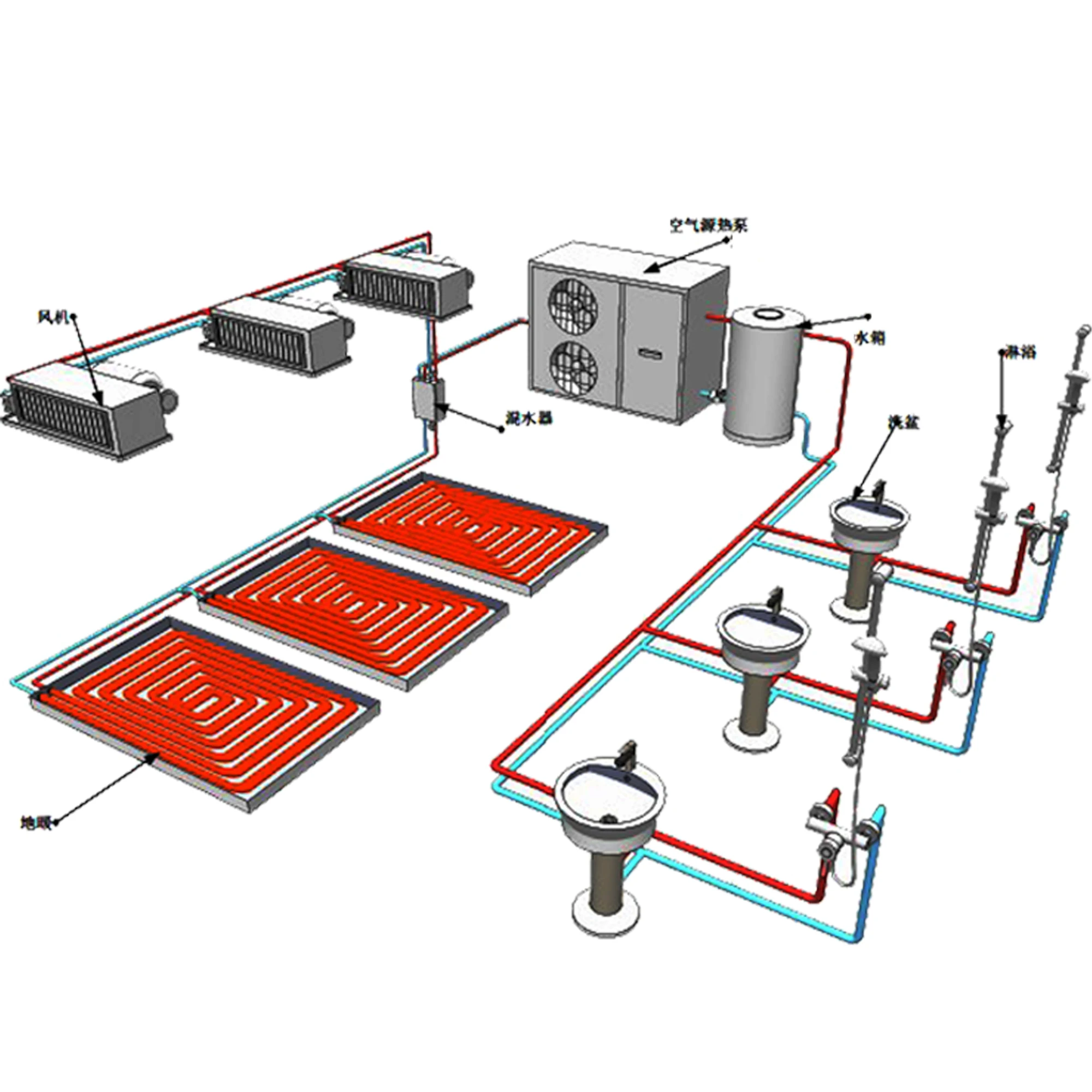 La tecnología R410a EVI expande eficazmente los rangos de funcionamiento para bombas de calor con una gama de temperatura ambiental de -30 ° C
