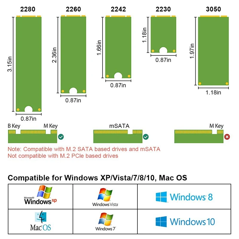 2X M.2 NGFF Or MSATA To SATA 3.0 Adapter USB 3.0 To 2.5 SATA Hard Disk 2 In 1 Converter Reader Card With Cable
