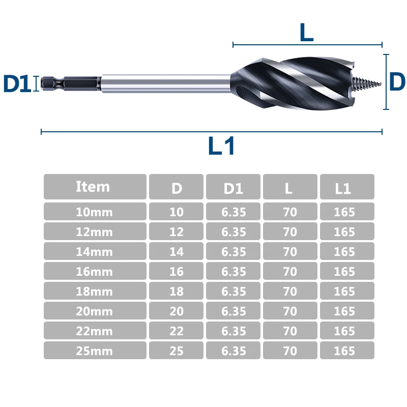 XCAN 10-25mm Twist Drill Bit Set Wood Fast Cut Auger Carpenter Joiner Tool Drill Bit For Wood Cut Suit for woodworking