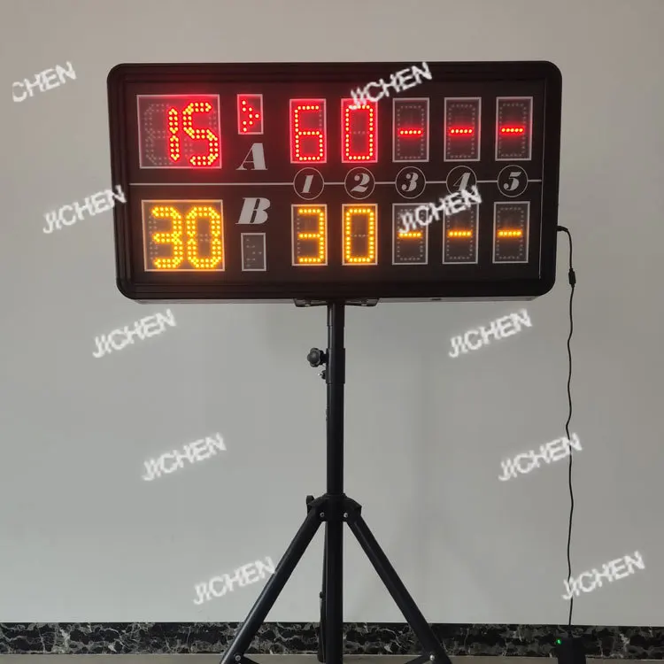 Jc Sale Accurate Sc… - image