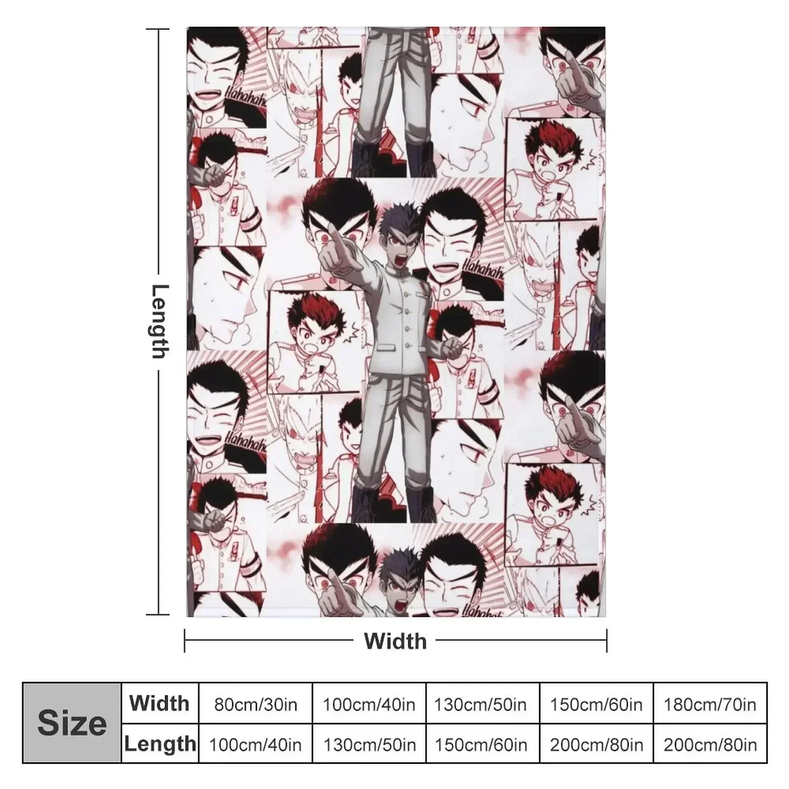 Kiyotaka Ishimaru Manga Collage Throw Blanket Softest Luxury Throw Baby Thin funny gift Flannels Blankets