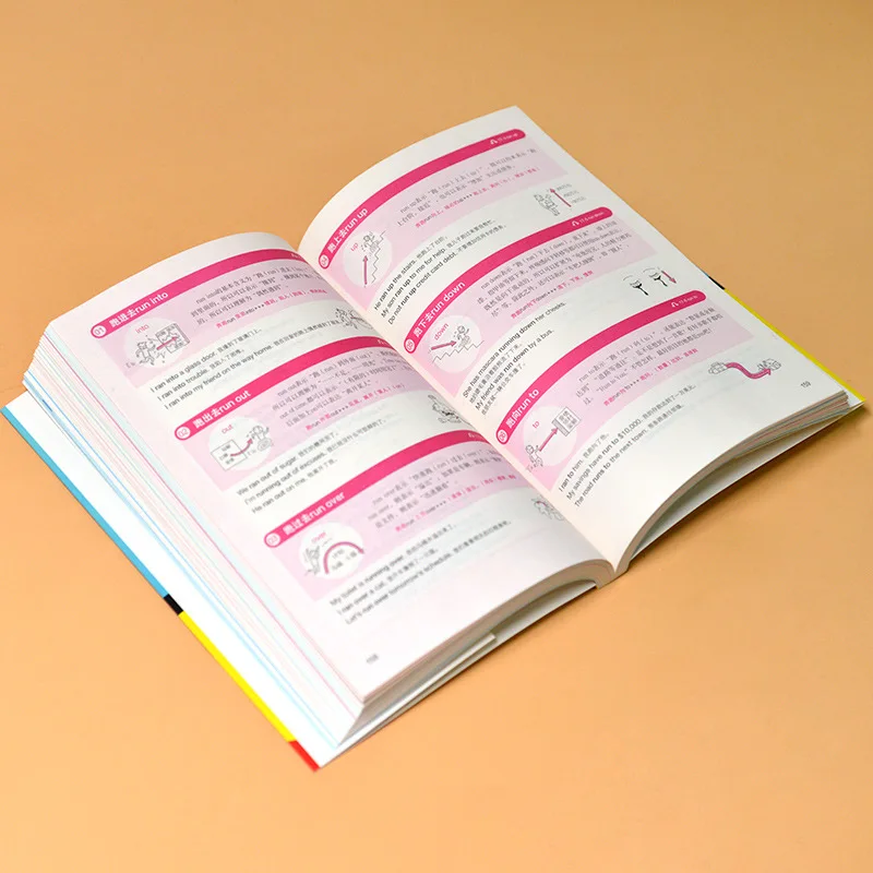 كتاب مبدأ اللغة الإنجليزية للرسوم التوضيحية للرسوم المتحركة، يتفكير الأجانب تعلم اللغة الإنجليزية بسيطًا وتعلم الأقمار والإعدادات #4