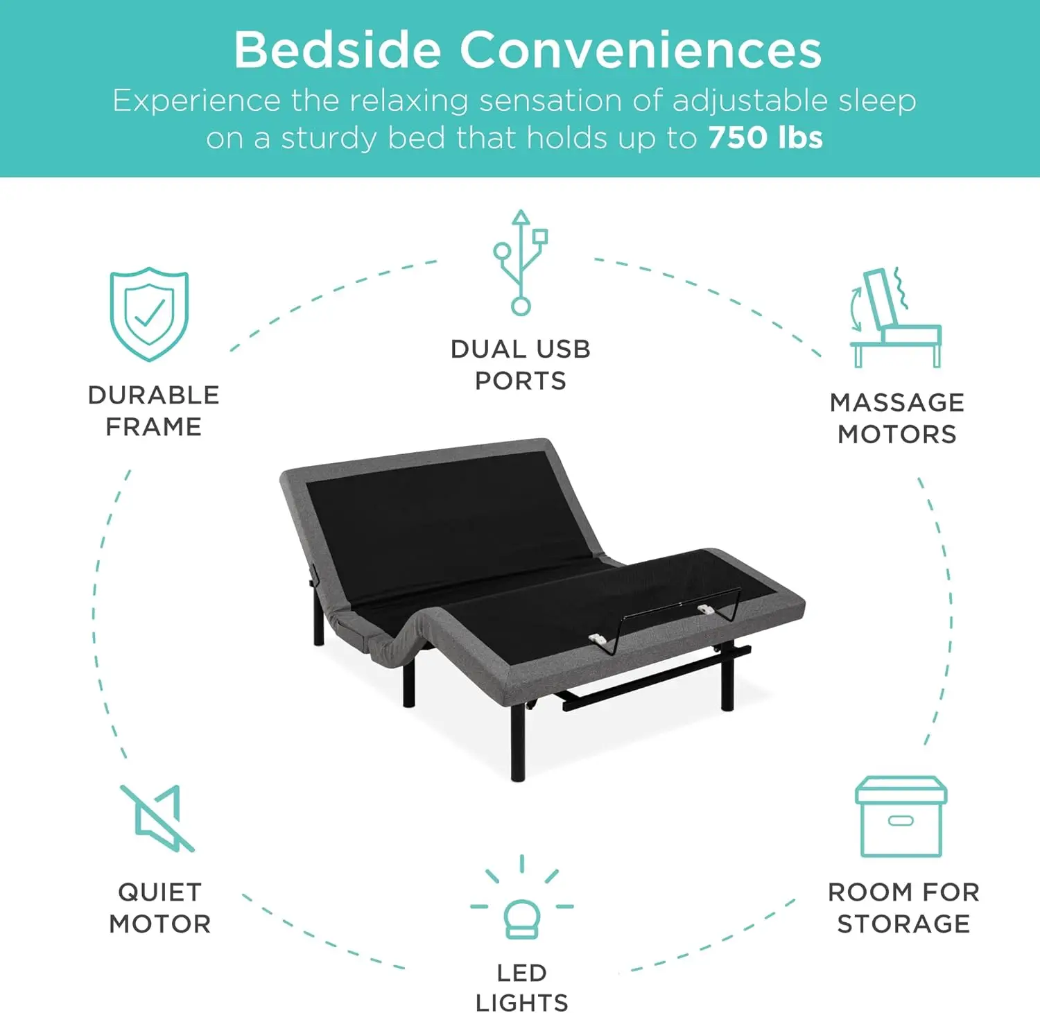 Ergonomic Queen Size Adjustable Bed, Zero Gravity Base for Stress Management w/Wireless Remote Control, Massage, USB Ports