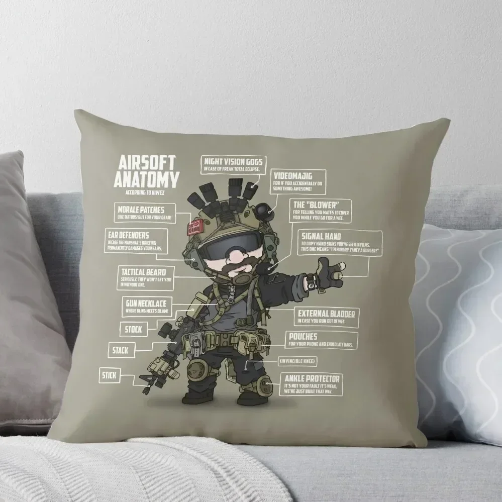 

AIRSOFT ANATOMY (white writing) Throw Pillow Sofa Cushion Decorative pillow case Decorative Sofa Cushions pillow