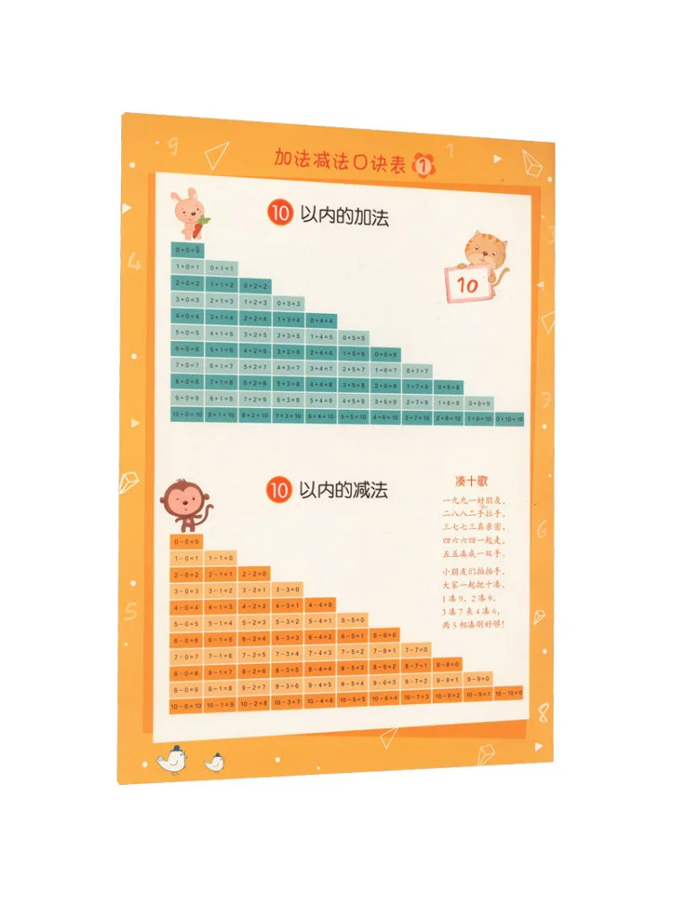 

Book-Winshare Addition and Subtraction Tables