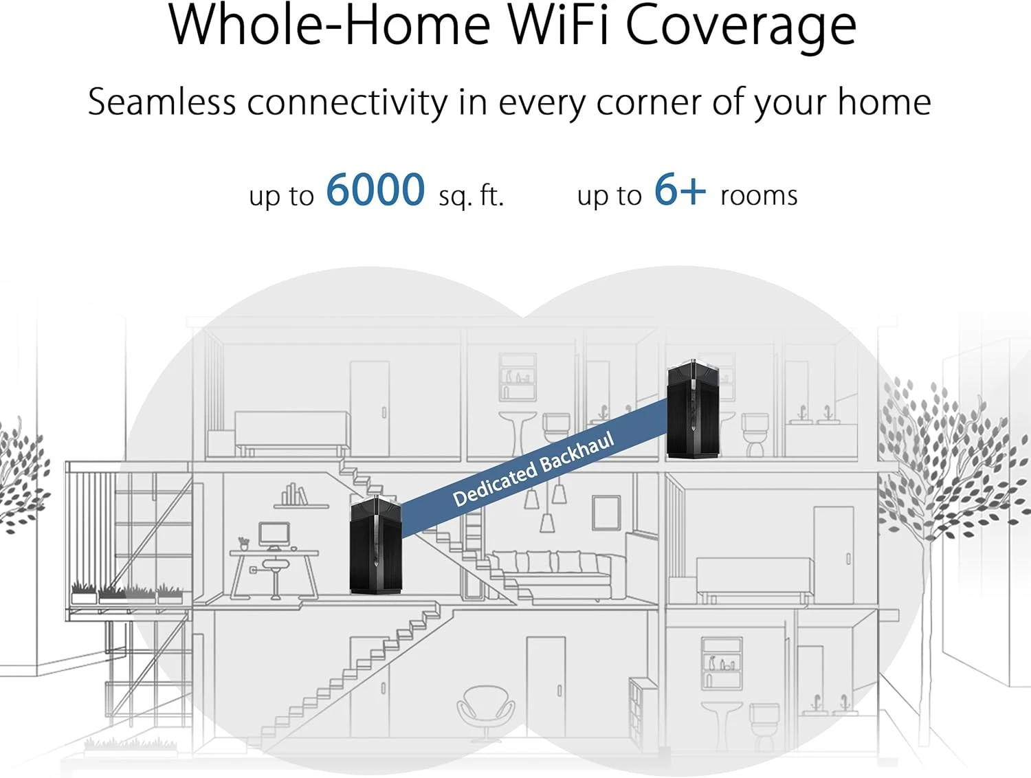 ZenWiFi Pro ET12 AXE11000 Tri-Band WiFi 6E Mesh System (2 pack), Coverage up to 6000 sq ft, Subscription-free Network Security