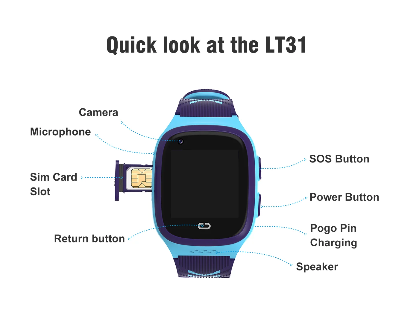 4G Kids Smartwatch SOS Waterproof WiFi GPS Video Call Camera Child Baby Phone Gaming Smart Watch APP Setracker Clock Gifts LT31