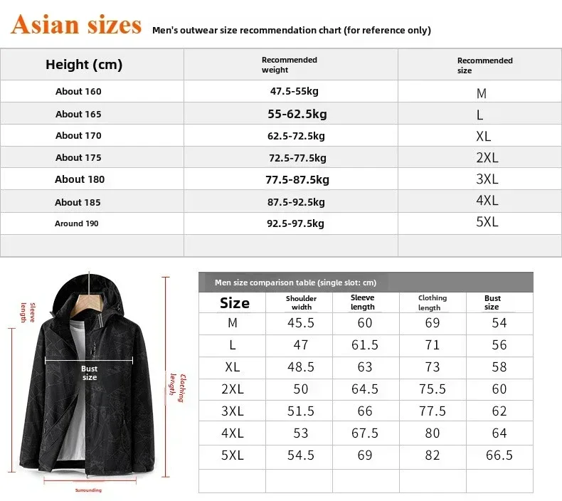 2024 Spring Windbreaker Men\'s Casual Climbing Waterproof Detachable Hat Jacket Unisex Fashion Gorpcore Camo Camping Fishing Coat