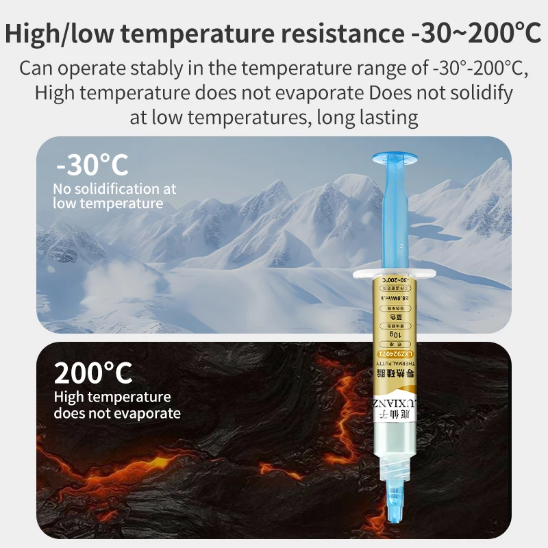 LUXIANZI Thermal Conductive Silicone Grease 4/8/10W/mk Phone Computer Repair CPU GPU Heat Sink Cooling Heat dissipating Paste