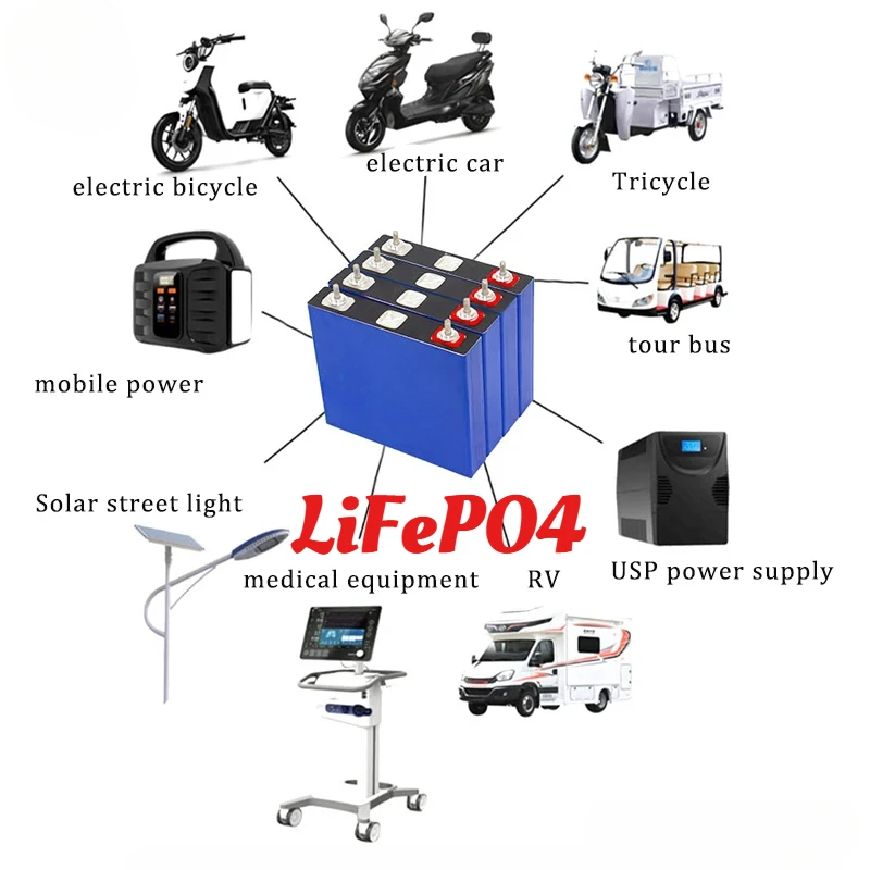 New SUYIJIA  3.2V 30Ah LiFePO4 Battery Cell Lithium Iron Phosphate Deep Cycles for Diy 12V 24V 36V 48V Solar Energy UPS Power