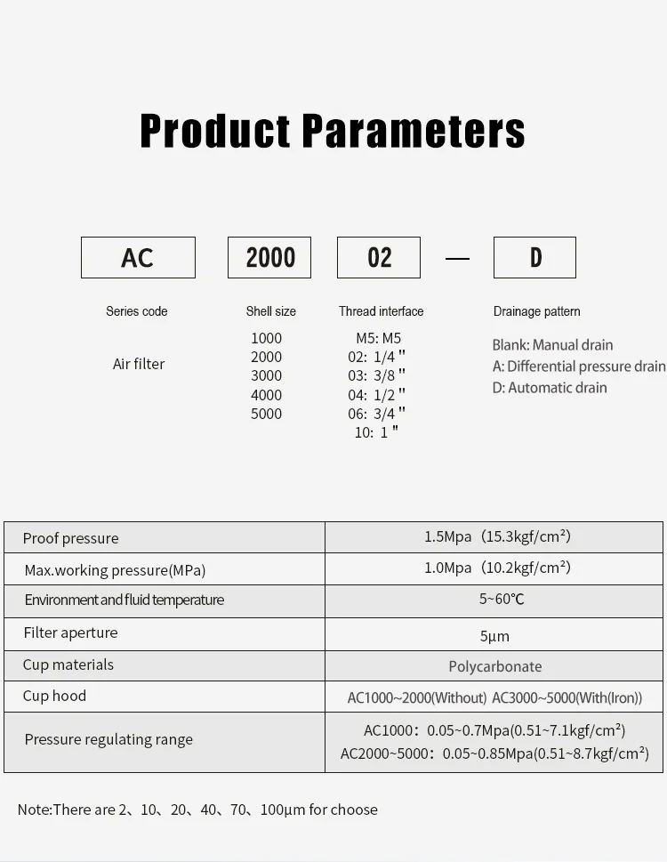 LAIZE AC2000/3000 FRL Pneumatischer Luftfilter-Regler-Schmierer – Detail 3
