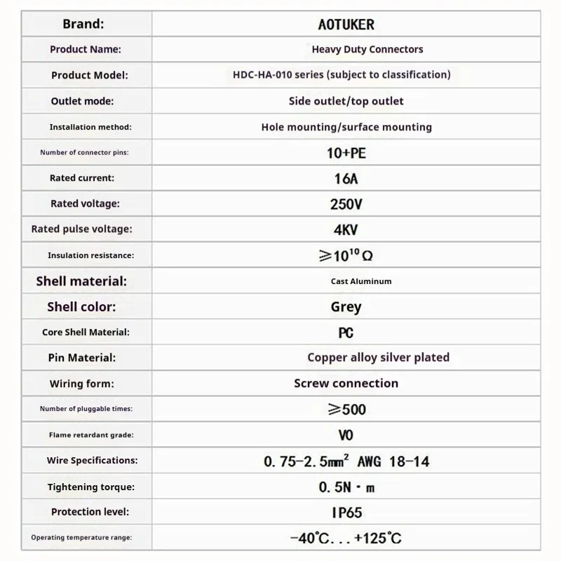 Heavy-duty connector, 10-pin H10A Hot runner system Aviation plug and socket Industrial plug 16A 250V HDC-HA-010-1B/2/3/M/FC