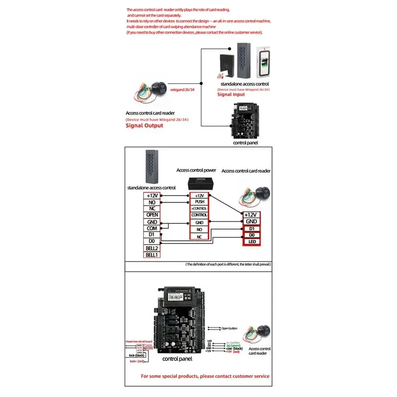 LXYB18B IP68 Waterproof 13.56Mhz IC Card Reader Wiegand26/34 Card Reader For Access Control System