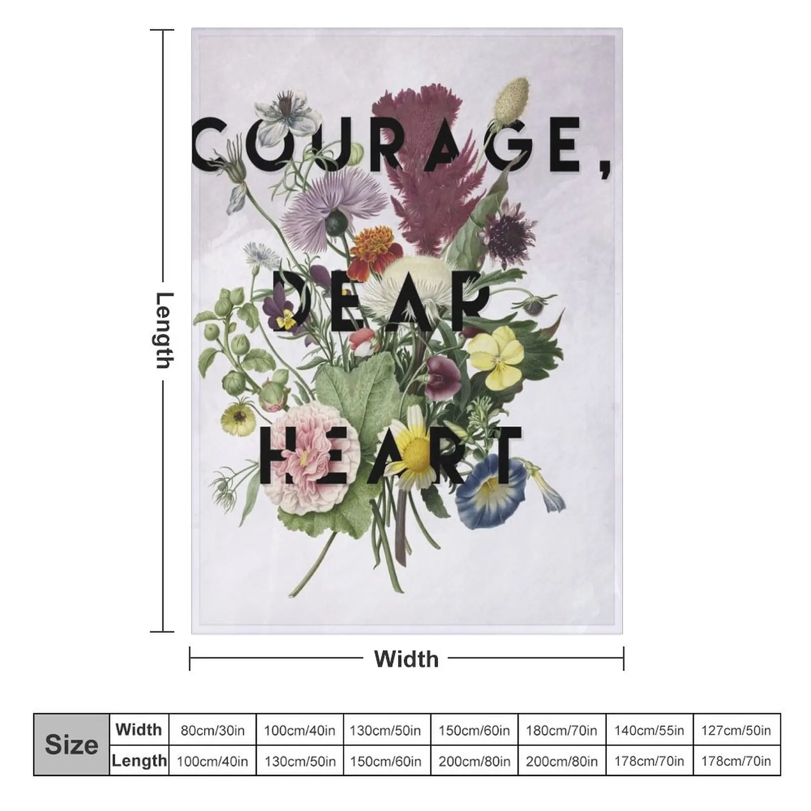 Courage Throw Blanket Stuffeds manga Blankets