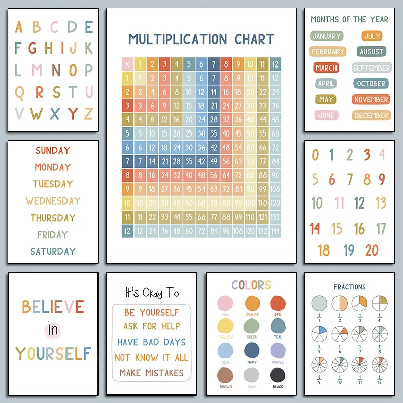 Peinture sur toile sans cadre, affiches éducatives pour enfants, tableau de la multiplication de l'alphabet, impressions sur toile, 1 pièce