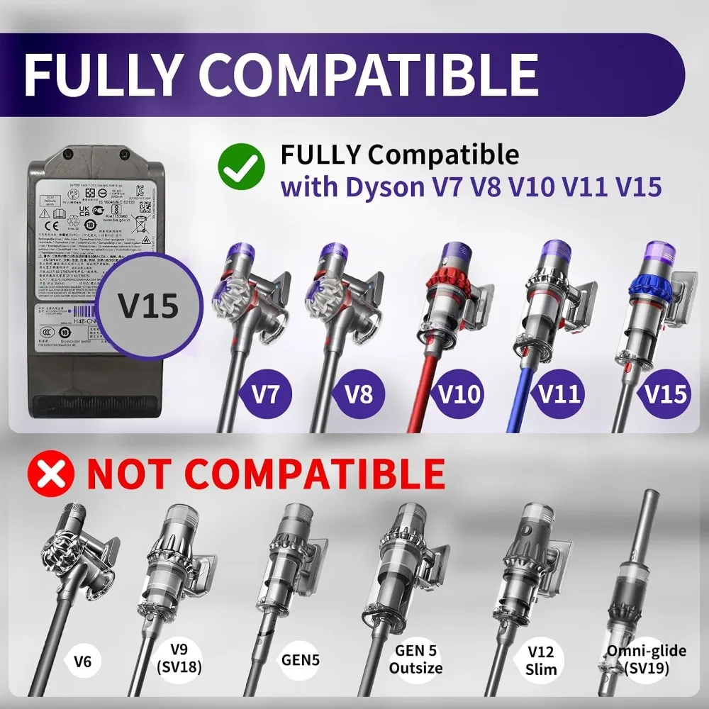 High Torque Vacuum Head for Dyson V8 V10 V11 V15, Anti-Tangle, Adjustable Suction, 9.84in - view 2