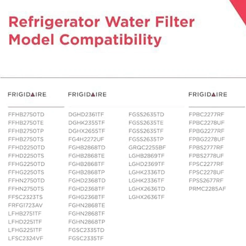 عناصر فلتر الثلاجة EPTWFU01، مناسبة لعناصر فلتر الثلاجة فريجيدير Ultraii متينة وسهلة الاستخدام