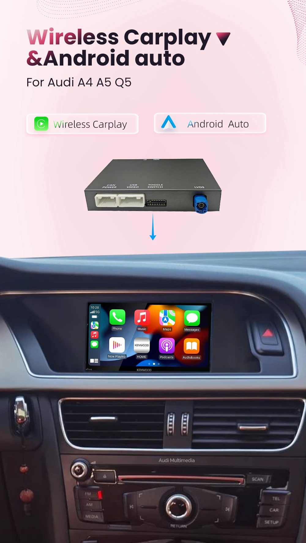 BONROAD Drahtlose CarPlay Android Auto Interface Adapter Für Audi A4 B8 A5 Q5 2009-2016 Bluetooth GPS Navigation MMI 3G Version – Detail 1