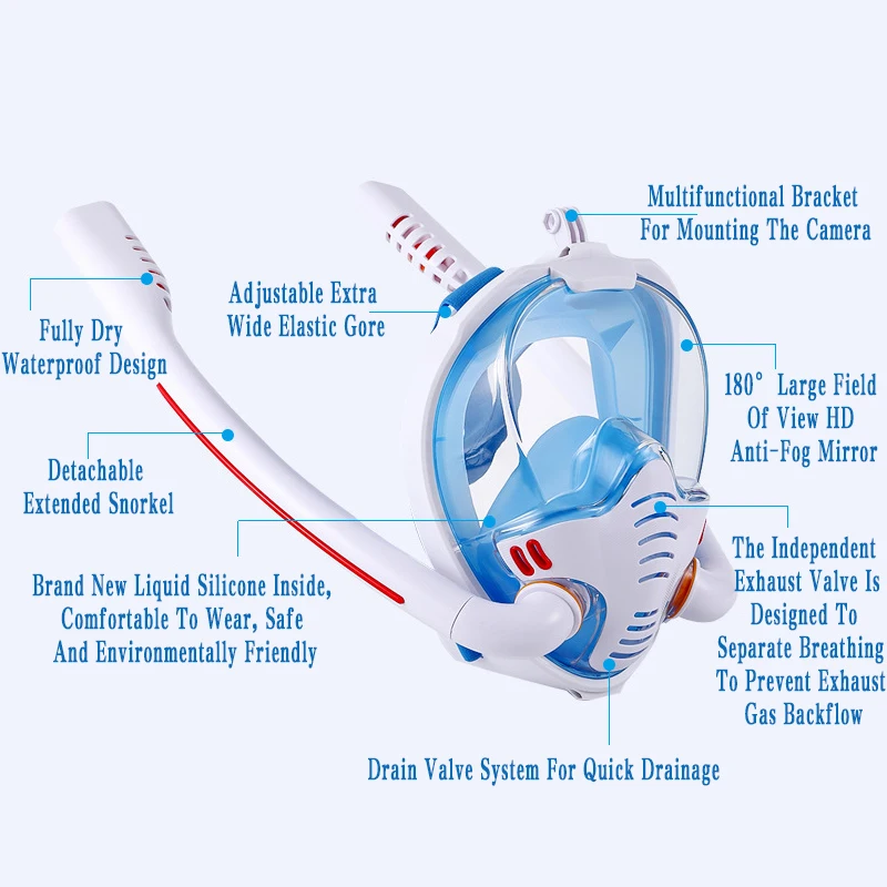 Diving Mask Anti Fog, Wide View Comfortable Breathing, Unisex Snorkeling Goggles for Swimming Underwater Use