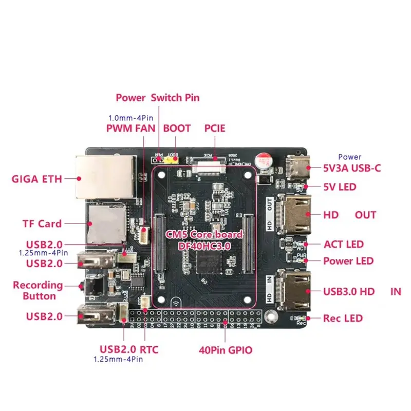 B27B For CM5 HD Video Capture Card For Raspberry Pi CM5_USB3.0 HD