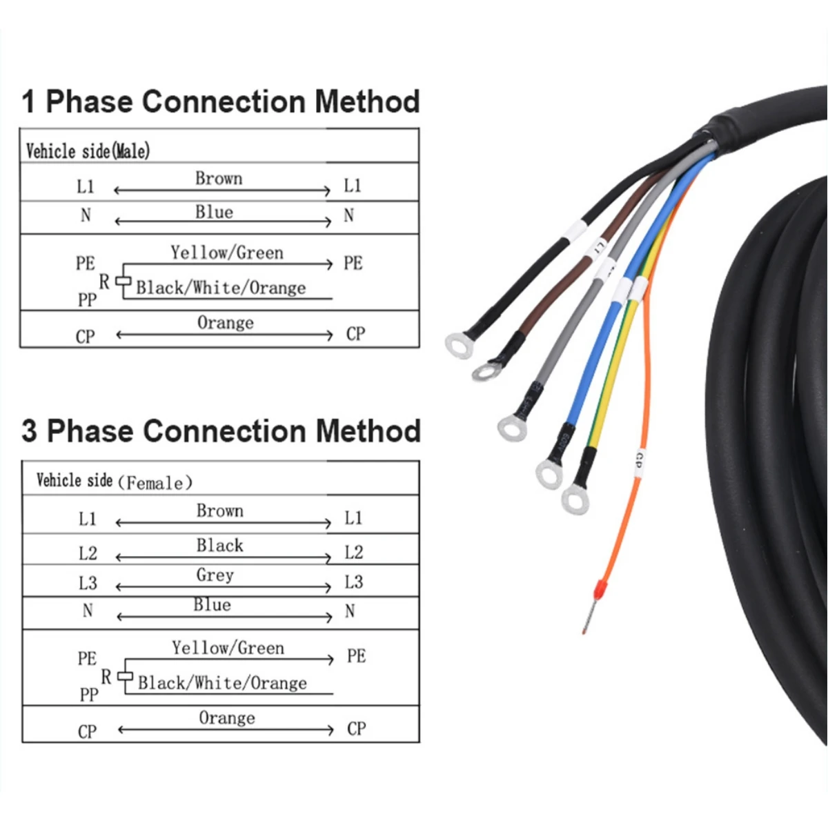 EVcharger4U cavo di ricarica EV a spirale 7M 1 fase 32A 7KW, 3 fasi 16A 11KW IEC62196 tipo 2 per aprire il cavo di estremità per veicoli elettrici