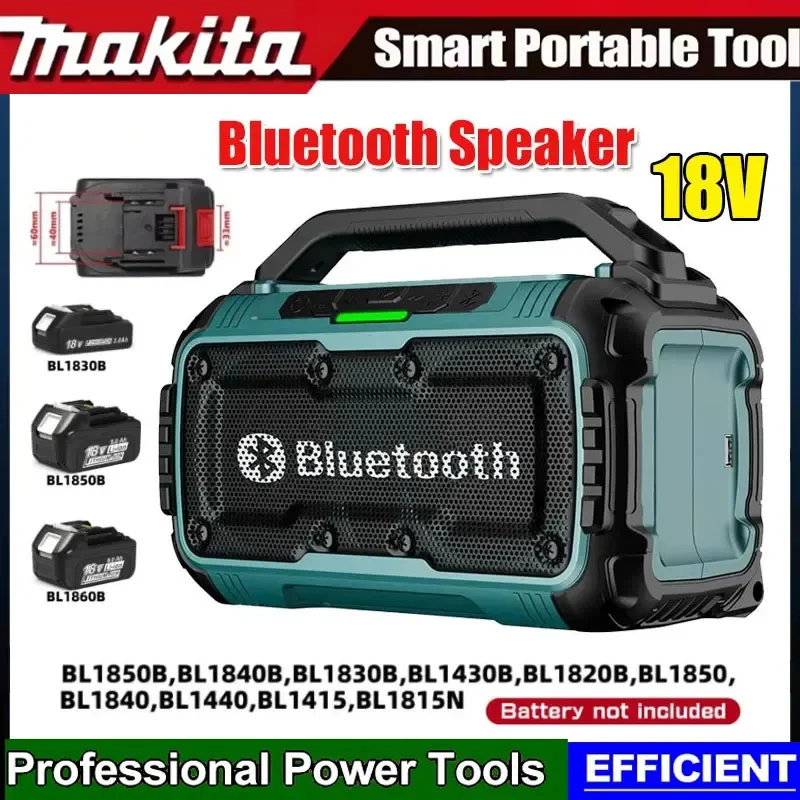 Makita 18V Battery …