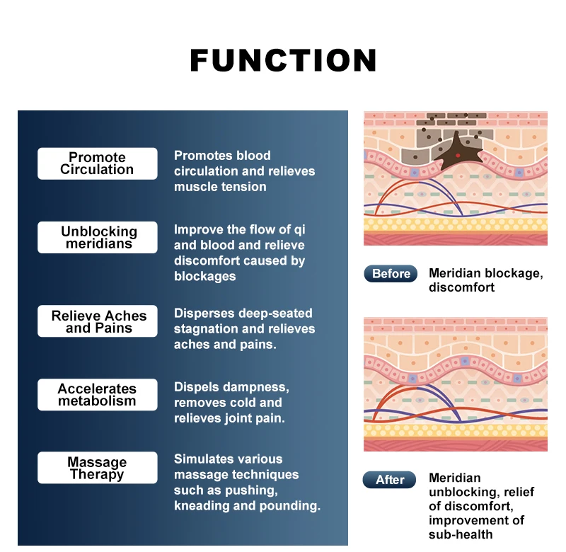 2025 EMS cuerpo esculpidor Emsone neo RF máquina de adelgazamiento combustión des grasas EMSSLIM Nova perte de poids muscular electromag