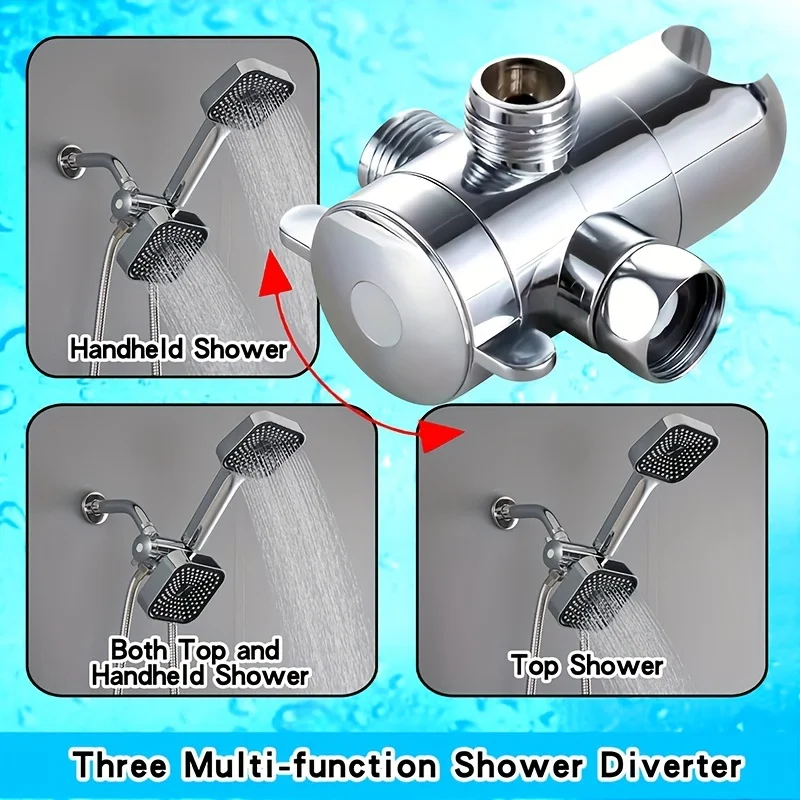 Thumbnail 4 - #4 Rainfall Shower Systems Sale