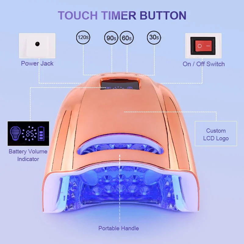 โคมไฟเล็บ UV ไร้สาย128W 45 LED แบบมืออาชีพแห้งเร็วไร้สายสำหรับการบ่มยาทาเล็บเจลทั้งหมด