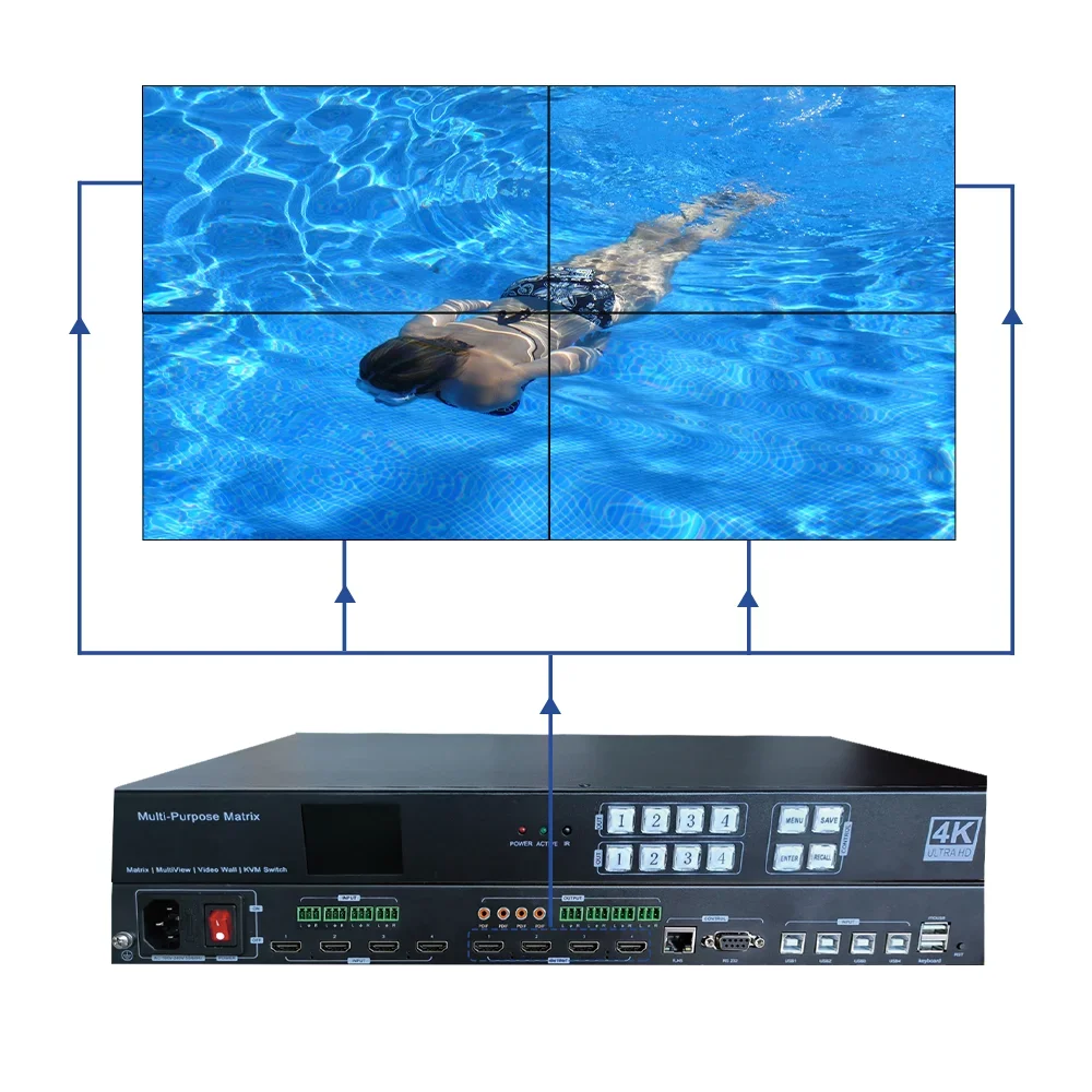 

Bitvisus HDMI 2X2 Seamless Swichting EDID Matrix Multi Lcd 4K60 1X3 1X4 Video Wall Controller 2X2