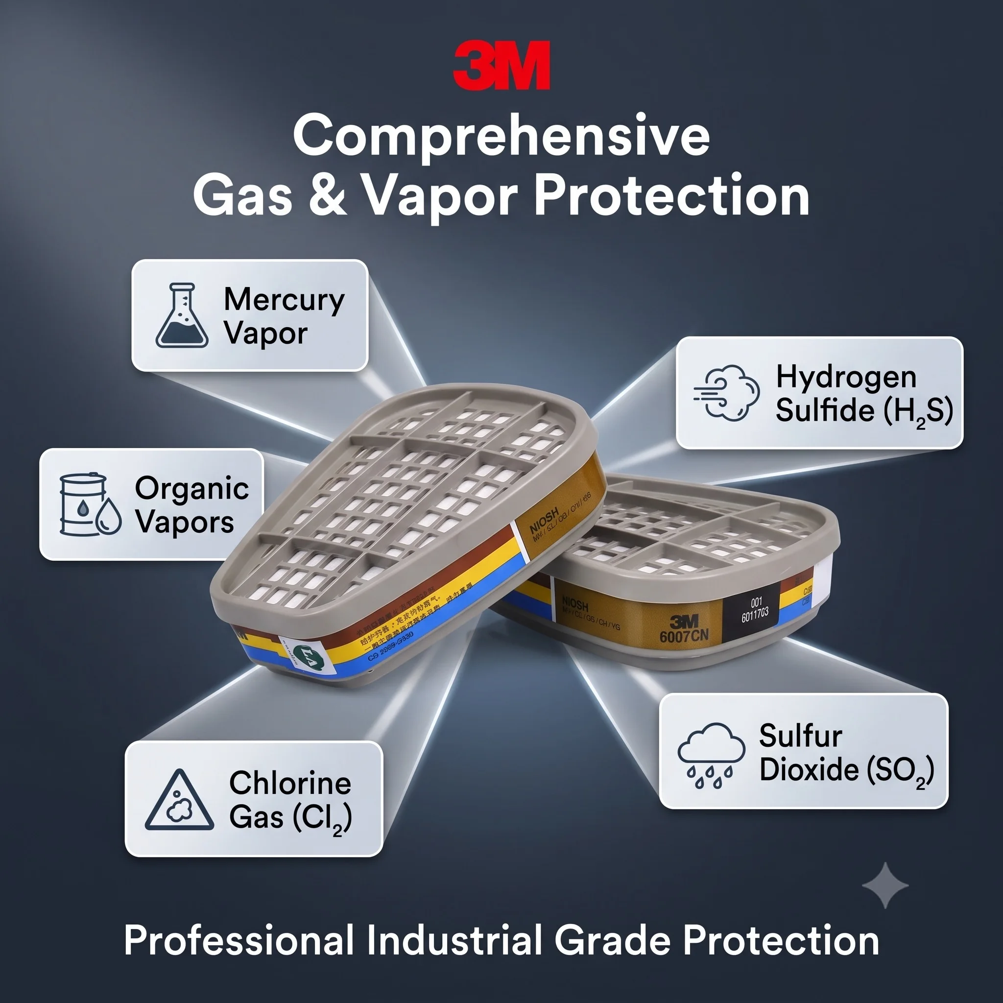 Original 3M 6007CN Mercury Vapor Acid Gas Organic Filter Cartridge for 6200 6800 7502 Mask Industrial Painting Safety Protection