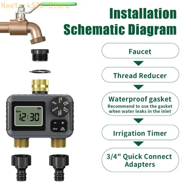 صمامات الري ذات التحكم المزدوج النحاسية الثقيلة BSP 3/4 خيط IP55 مقاوم للماء في الهواء الطلق N84C