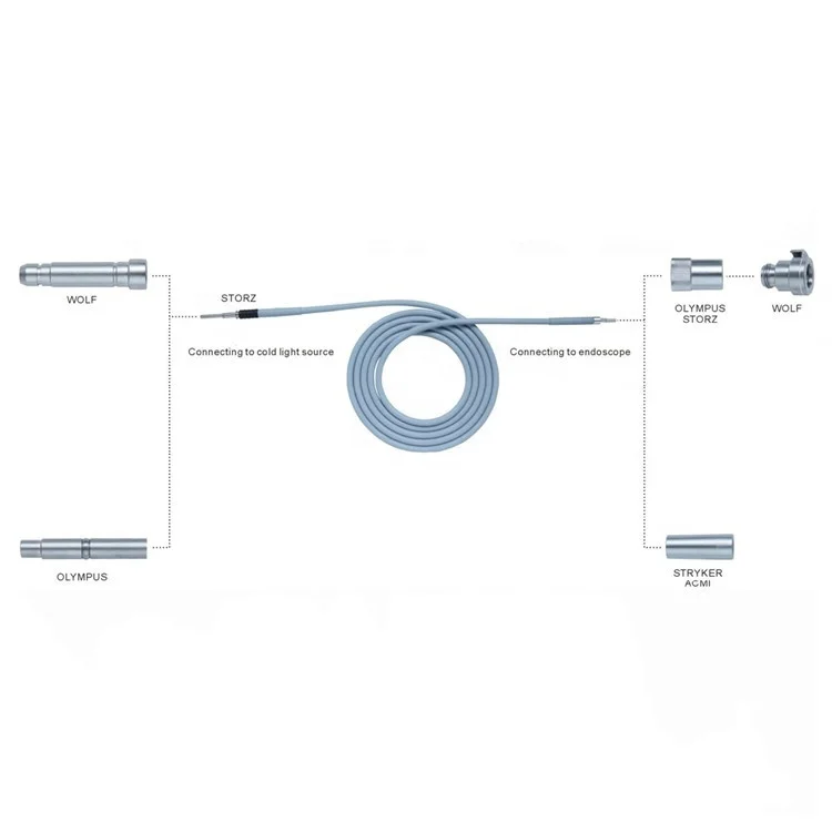 Different length Medical System Surgery Light guide cable