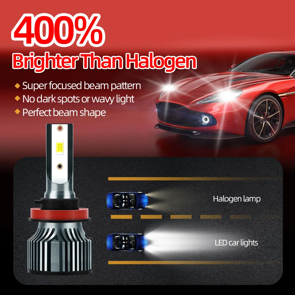 Universal 15000LM Car LED Headlights Bulbs 120W Super Bright Auto Headlamps DC12V H8 H9 H11 Auto Light Bulbs