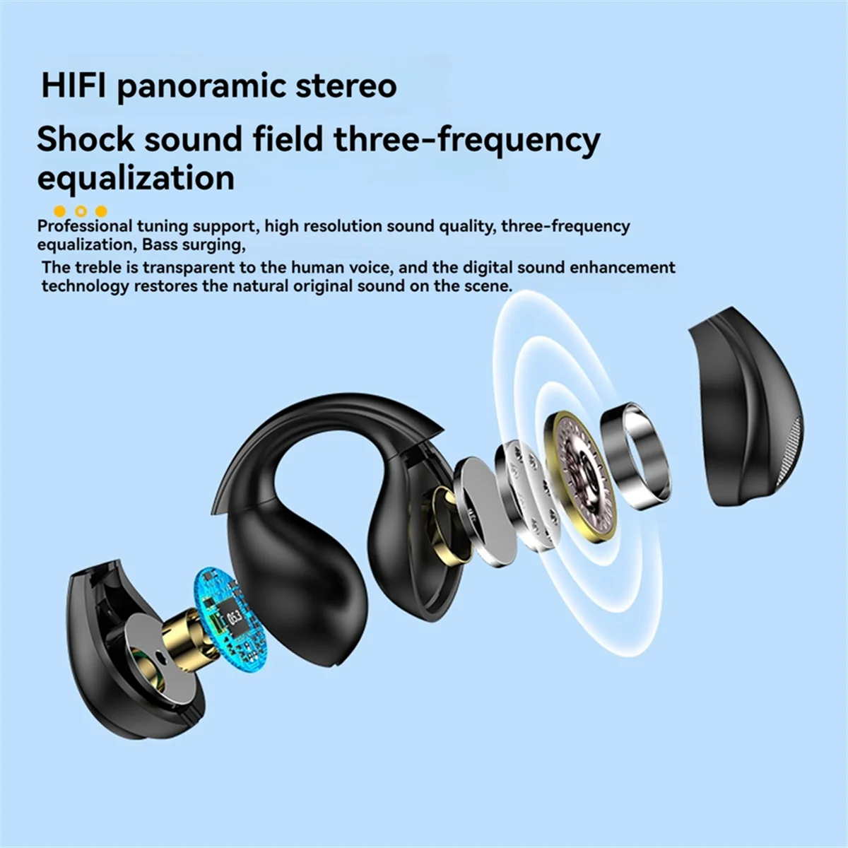 

Wireless Ear Clip Bone Conduction Earphones Bluetooth 5.3 Wireless Headphones for Running Cycling Black
