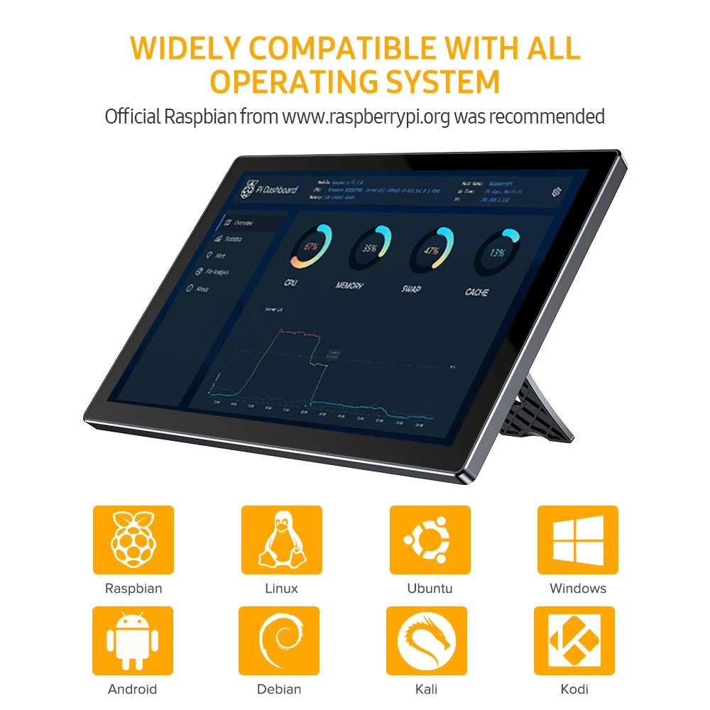 UPERFECT Raspberry Pi Screen 10.1’’ Touchscreen Protable Monitor IPS FHD Dual Speakers HDMI USB Compatible with Various Devices