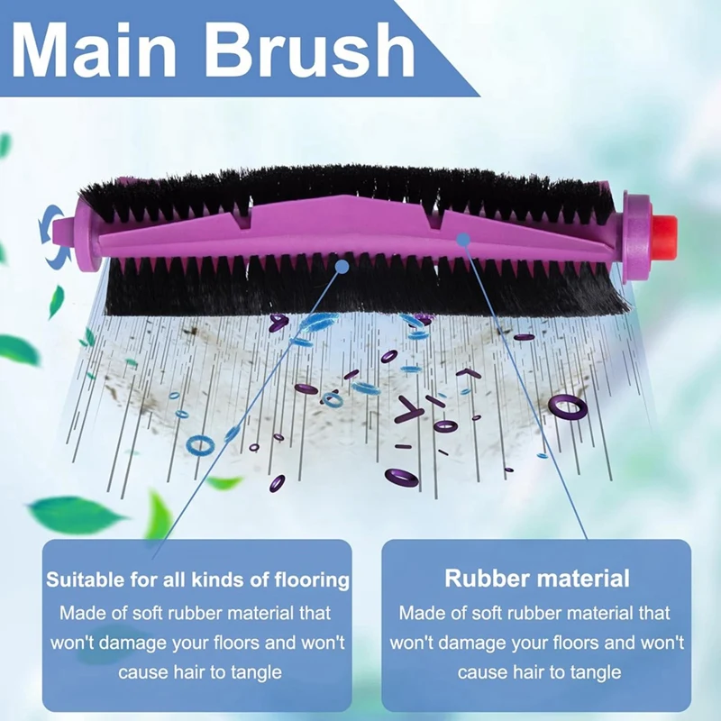 

A22Z For Eureka J12 Ultra Robot Vacuum Cleaner Main Side Brush Hepa Filter Mop Cloth Dust Bags Replacement Accessories Parts