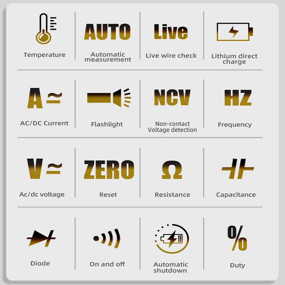 BSIDE U0 U1 Pinza amperimétrica digital, amperímetro profesional de CA 100 A CC, probador eléctrico de corriente OpenJaw T-RMS, multímetro automático