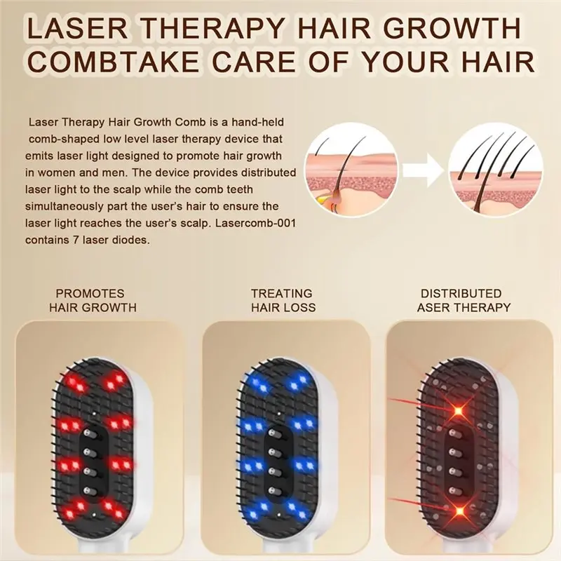 [B25B!】 Regrowth Vibrating Scalp Massager Hair Growth Comb Laser Therapy For Thinning Hair, Promotes Fuller Thicker Hair