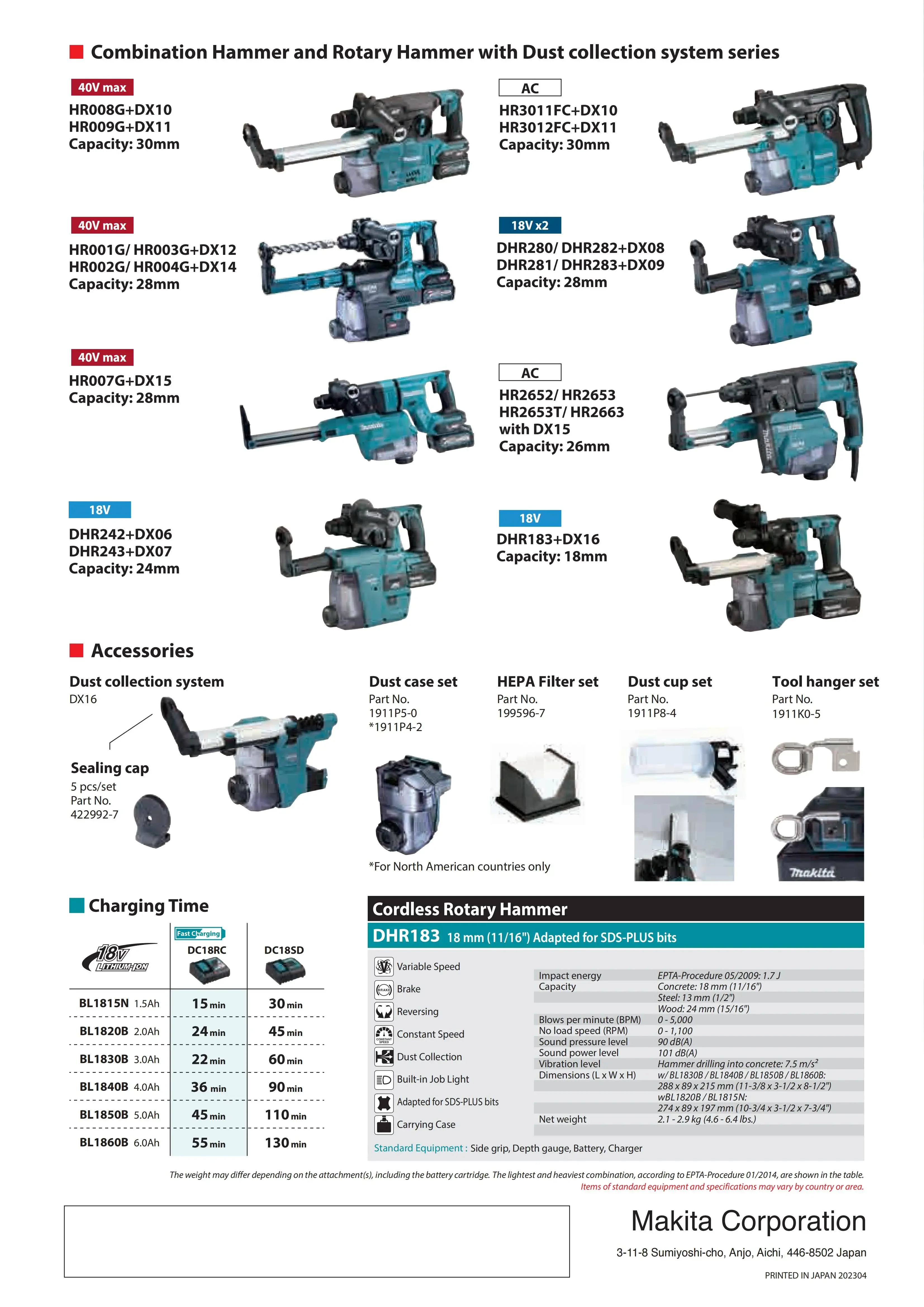 Makita DHR183Z Brushless Cordless 18mm Rotary Hammer SDS-Plus 18V Lithium Power Tools DX16