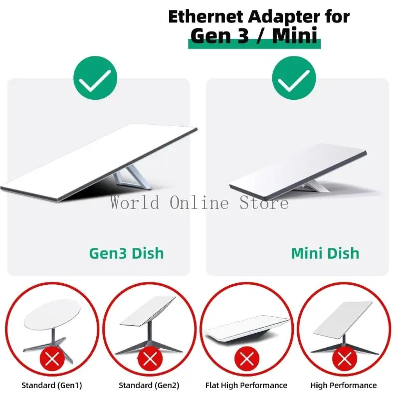 

1000M RJ45 Networking Switcher 4 Device Connection 1Gbps Speed Metal Housing 87HC