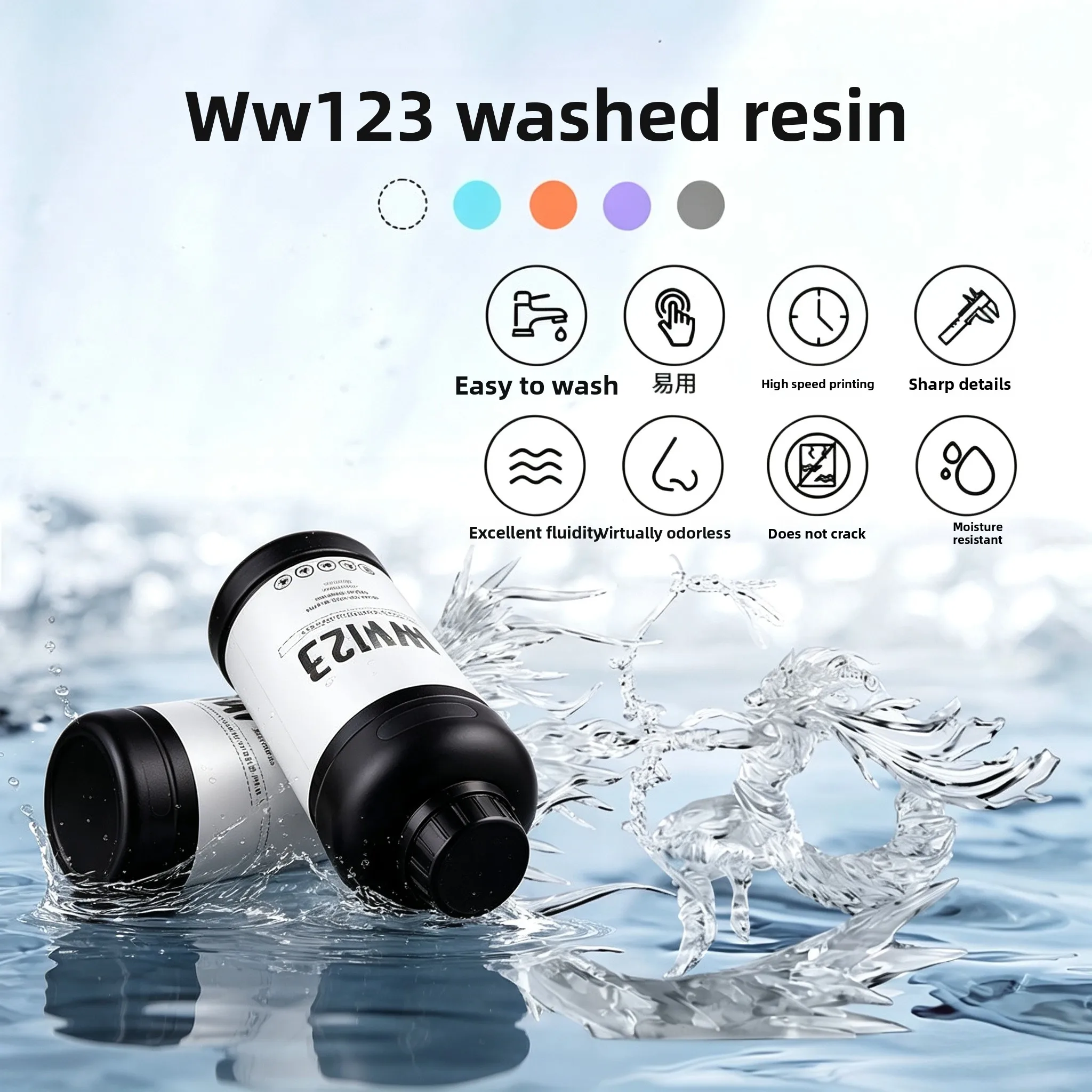 High Clarity Water‑Wash Photosensitive Resin Quick Forming Moisture Proof Anti‑Splitting Consumable for Light Curing 3D Print
