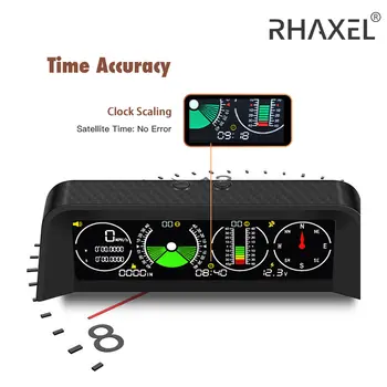 RHAXEL Inclinometer Offroad Clinometer, měřič úhlu náklonu s HUD GPS rychloměrem a kompasem pro traktory a obytné vozy 10 nejlepší prodej rychloměr traktoru - №1