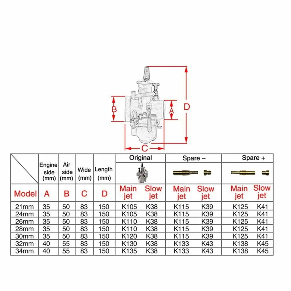 L70A 34mm Motorcycle ATV Carburetor Power Jet for 125CC - 250CC Engine Dirt Bike Carb PWK32 2-Stroke Racing Flat Side