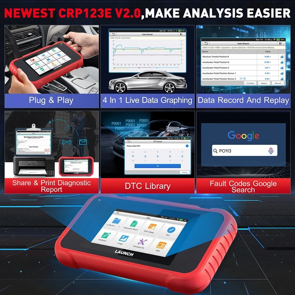 إطلاق X431 CRP123E V2.0 Obd2 الماسح الضوئي ENG ABS وسادة هوائية SRS في أداة تشخيص السيارات 7 إعادة تعيين قارئ الرمز أدوات السيارات PK CRP123