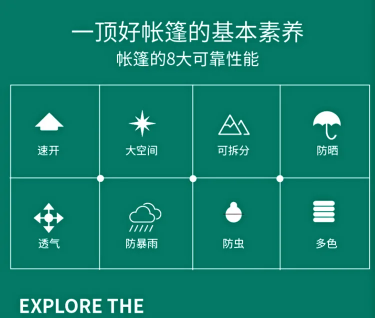 เต็นท์น้ำแบบเป่าลมแพลตฟอร์มตกปลาเรือยอชท์ลอยเรือท่องเที่ยวแคมป์ปิ้งเรือ2.5*2.52*2.3เมตร