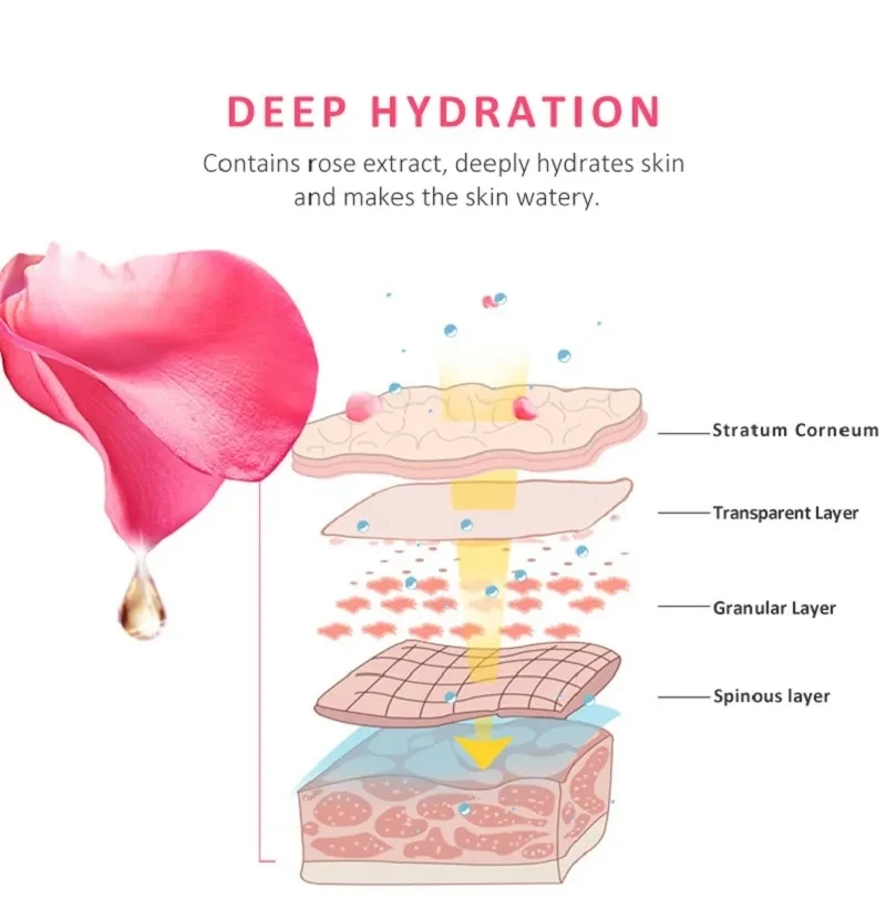 Hydrogel Rose Mask Powder, Peel Off, Hydroplastic Crystal Collagen, Facial Jelly Mask for Face, 650g