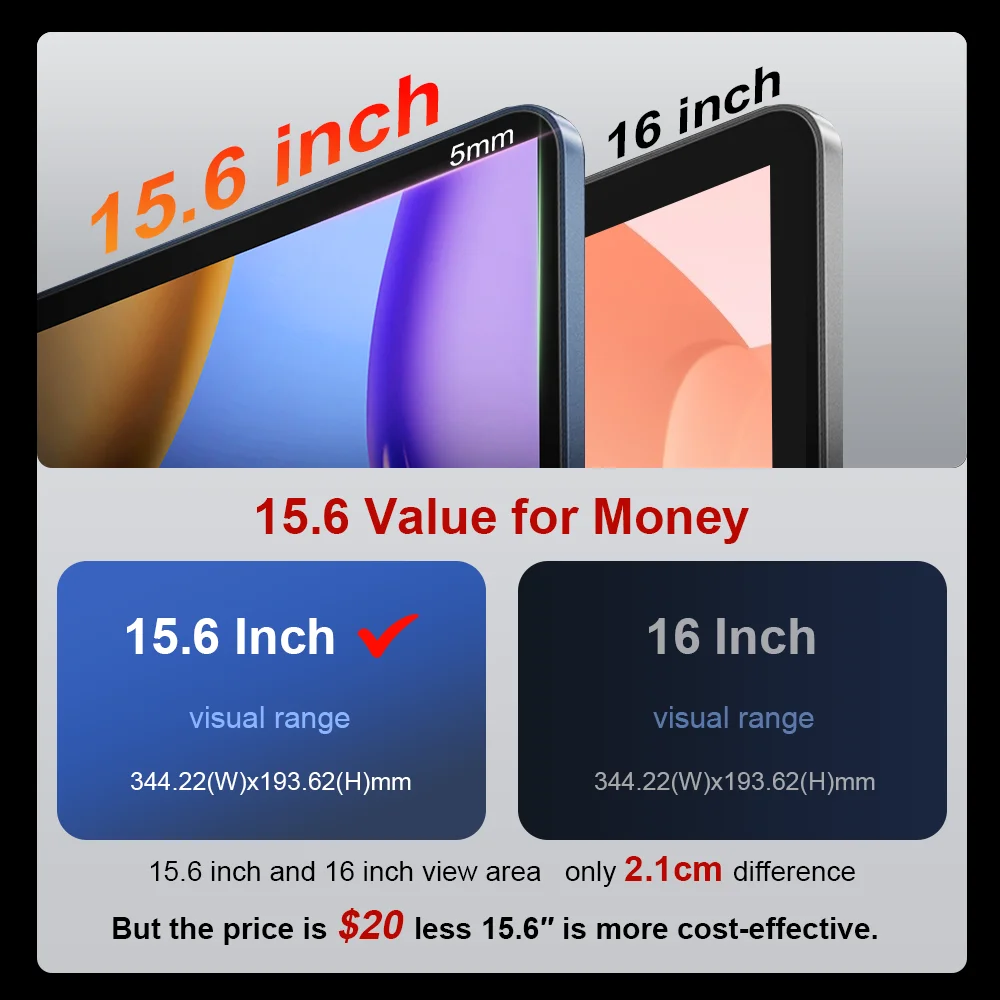 Ninkear A15 Plus Laptop, Amd Ryzen 7 5825U, 15.6" Fhd Ips Display, 32Gb Ddr4 Ram, 1Tb Pcie Ssd, 57Wh Battery, Fingerprint Unlock, Backlit Keyboard, Wifi